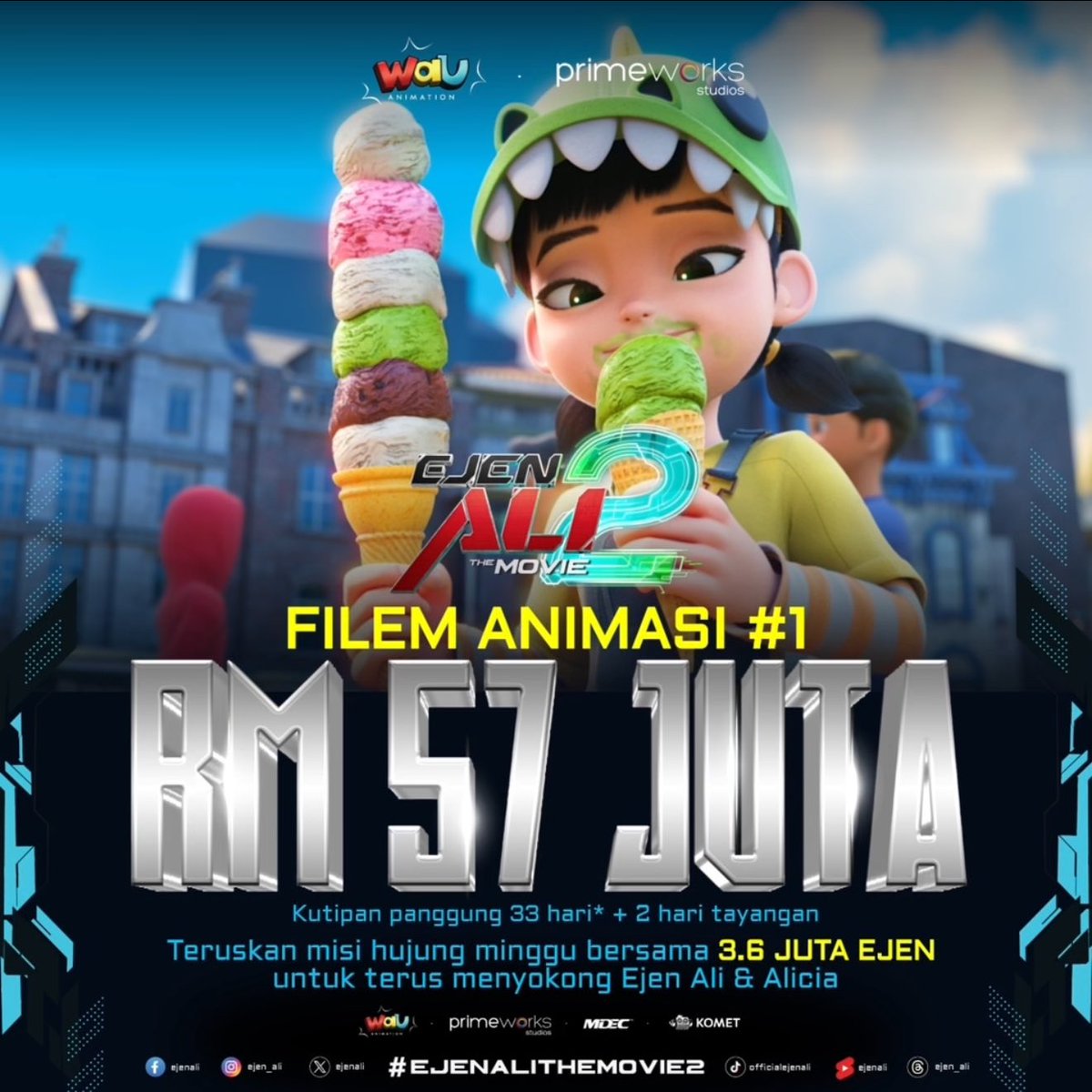 STATUS TERKINI MISI : RM57 Juta! 🎉

Terima kasih Ejen-Ejen yang setia menjalani misi, jom ke pawagam hujung minggu ni untuk support Ejen Ali &amp; Alicia capai sasaran seterusnya!

Misi masih aktif - unlock fasa seterusnya dan terus menyokong Ejen Ali the Movie 2 di pawagam