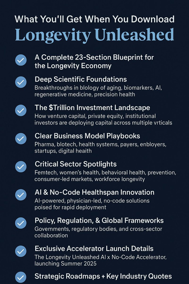 PHfirstMarsNext's tweet image. 🎯 What Will You Get When You Download Longevity Unleashed? A full guide to the longevity economy—23 sections on science, business models, AI, policy, investment &amp;amp; innovation. Launches June 24. 🔗 Reserve your free copy: tinyurl.com/yv93pdrw