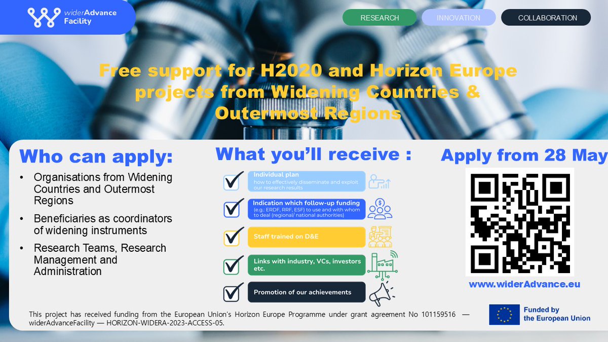 Horizon Europe Office in Ukraine, NRFU, informs about widerAdvance Open Call – Support for Widening Countries, in particular beneficiaries from Ukraine: wideradvance.eu