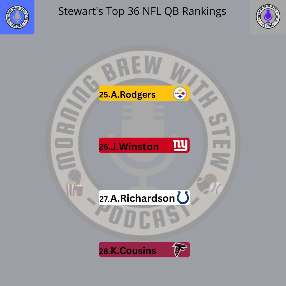 MorningBrewwithStew (@stewmorning) on Twitter photo 🚨New Episode Alert 🚨
<a href="/JHunt006/">Proffesor J</a> joins the podcast
We discuss and breakdown QBs 28-25
Podcast out everywhere
podcasts.apple.com/us/podcast/mor… 🚨New Episode Alert 🚨
<a href="/JHunt006/">Proffesor J</a> joins the podcast
We discuss and breakdown QBs 28-25
Podcast out everywhere
podcasts.apple.com/us/podcast/mor…