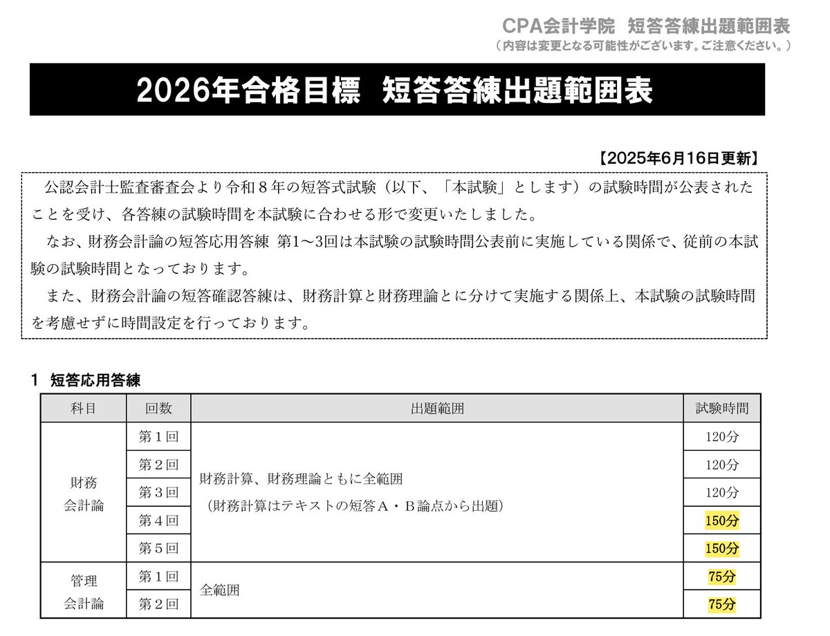 CPA 24/25答練まとめ 2025年第1回 短答直前答練第4回（2025年合格目標）CPA会計学院