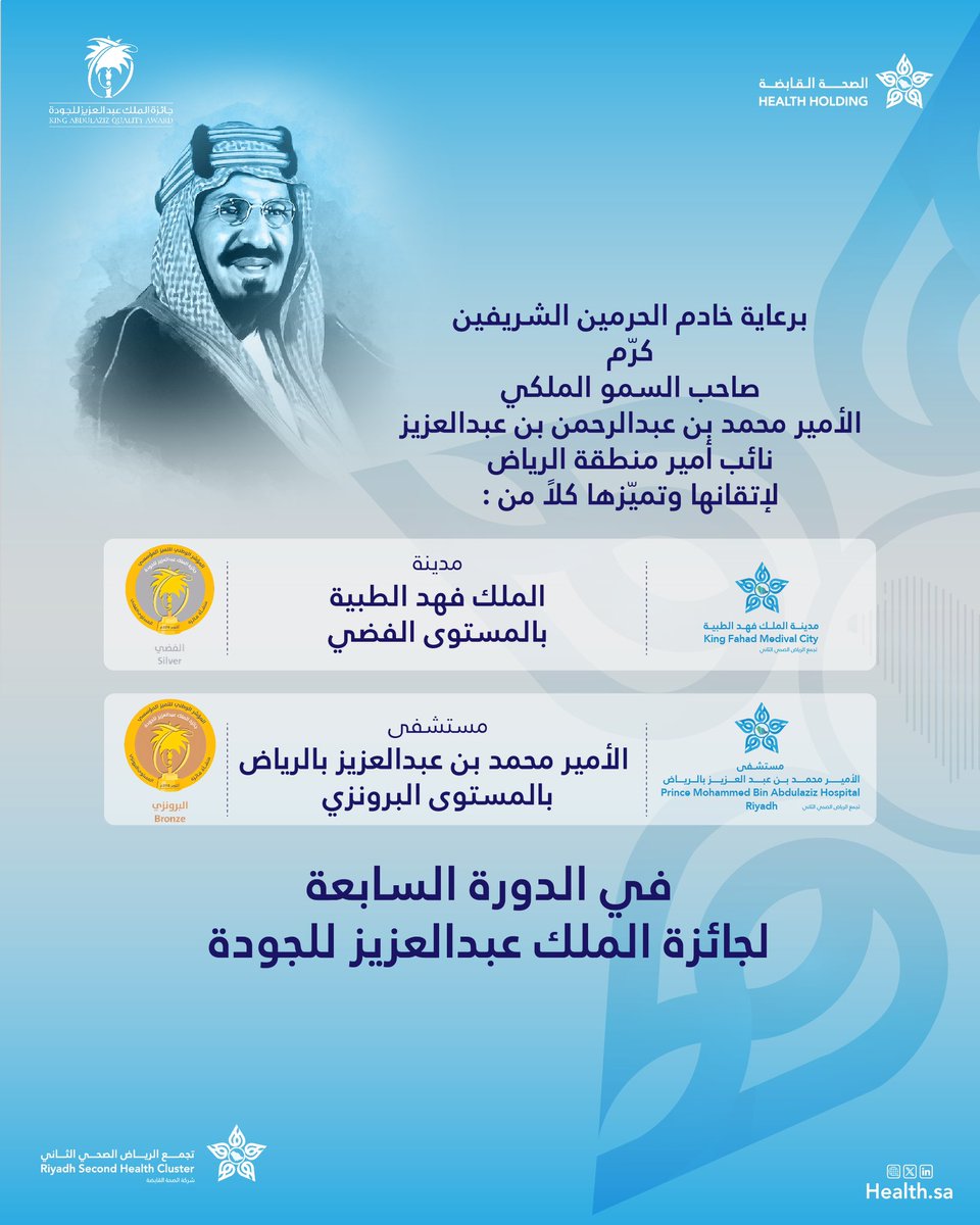 نبارك لمدينة الملك فهد الطبية ومستشفى الأمير محمد بن عبدالعزيز هذا التميز المستحق،
نفخر بهذه الإنجازات التي تعكس التزام منظومتنا الصحية بالتحسين المستمر.

#الصحة_القابضة
#بكم_نتميز