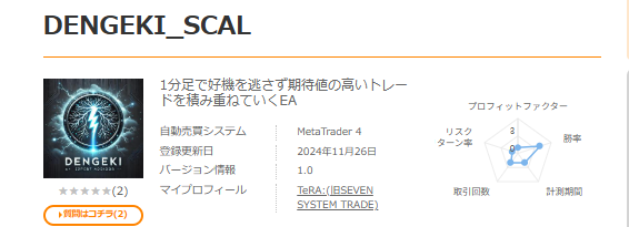 DENGEKI_SCALが最高益を更新しました。バックテストではこれくらいの横横は当たり前にあるのですが、発売時期が悪いと微妙な感じに映ってしまいますね。