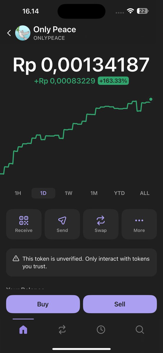 Let’s pump it lol haha