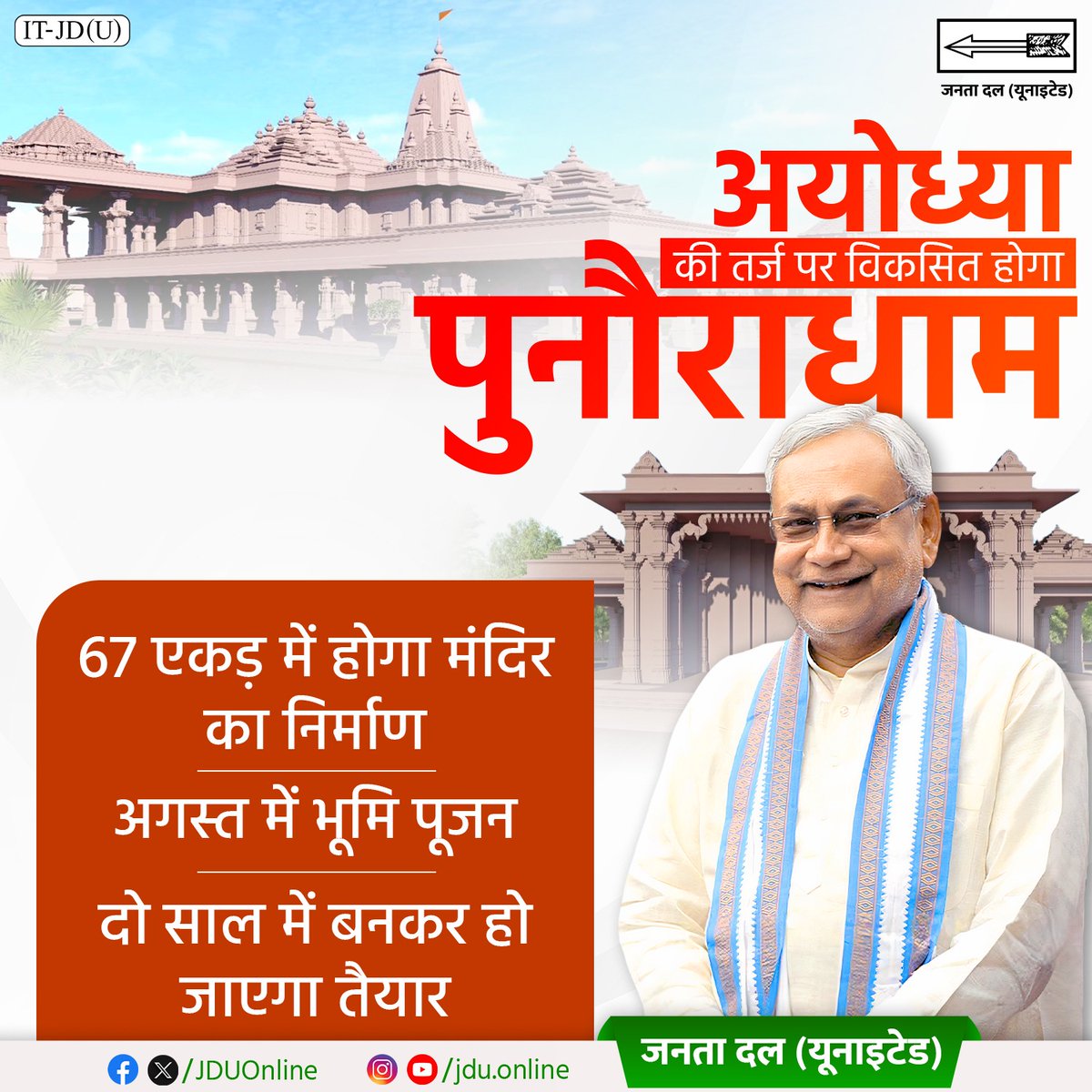 dev_India_Exp's tweet photo. मां जानकी की प्राकट्य स्थली, सीतामढ़ी 
अब अयोध्या की तर्ज पर विकसित होगी।

✨ August में भूमि पूजन।
✨ दो साल में बनकर होगा तैयार।

#JDU #NitishKumar #PunauraDham #MaaJanaki #AyodhyaLikeDevelopment #BiharTourism #CulturalHeritage #SpiritualBihar #NayaBihar #MithilaPride https://t.co/x68LbMVTnN