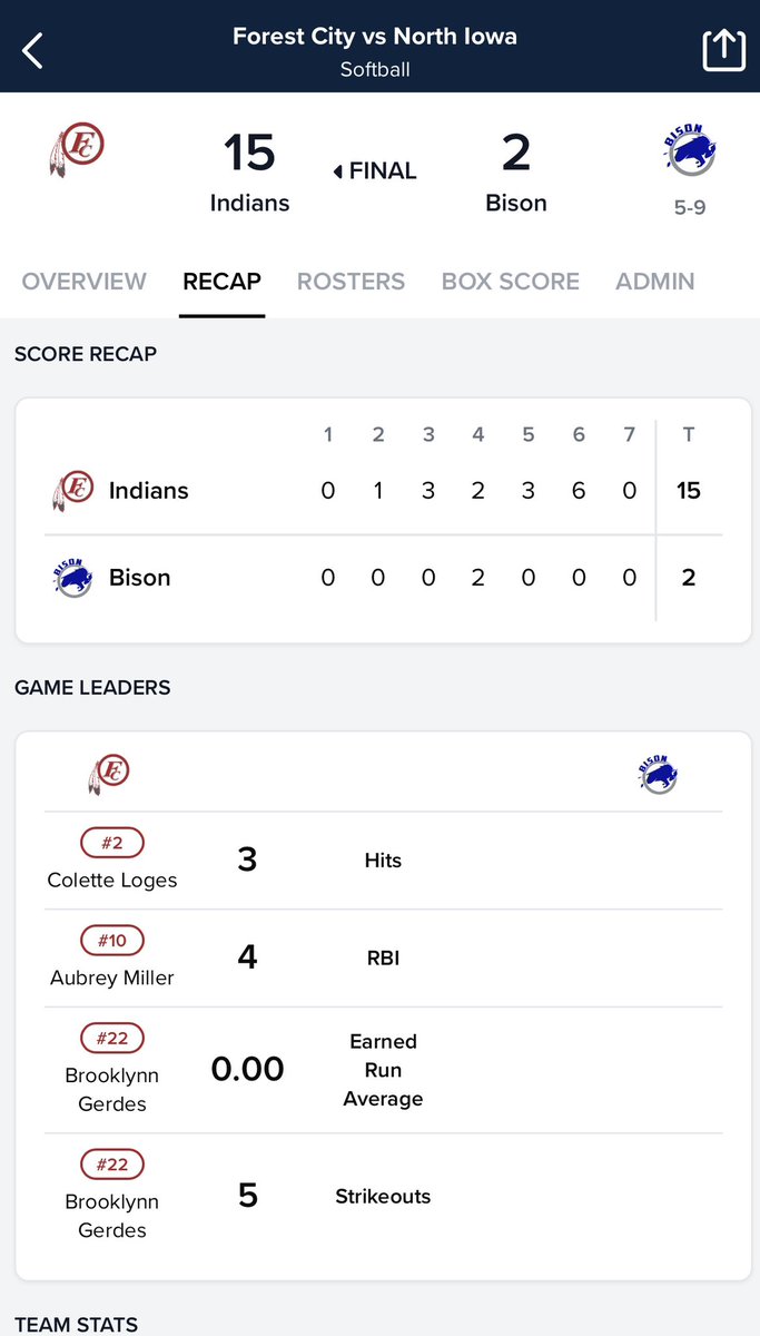 FC Softball tweet media