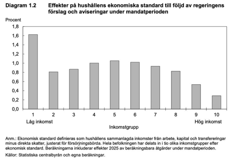 Jan Ericson 🇸🇪🇺🇦 tweet media