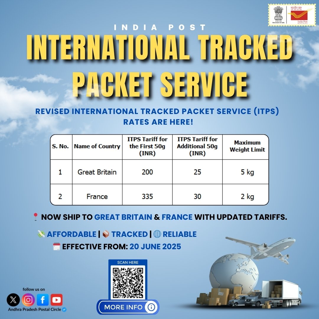 appostalcircle's tweet image. 🚨 New Tariffs Alert! 📦✈️
India Post has revised the International Tracked Packet Service (ITPS) rates to Great Britain &amp;amp; confirmed rates for France!
✅ Affordable
✅ Fully Tracked
✅ Trusted Delivery

📅 Effective: 20 June 2025
🔗 indiapost.gov.in
#IndiaPost #ITPS