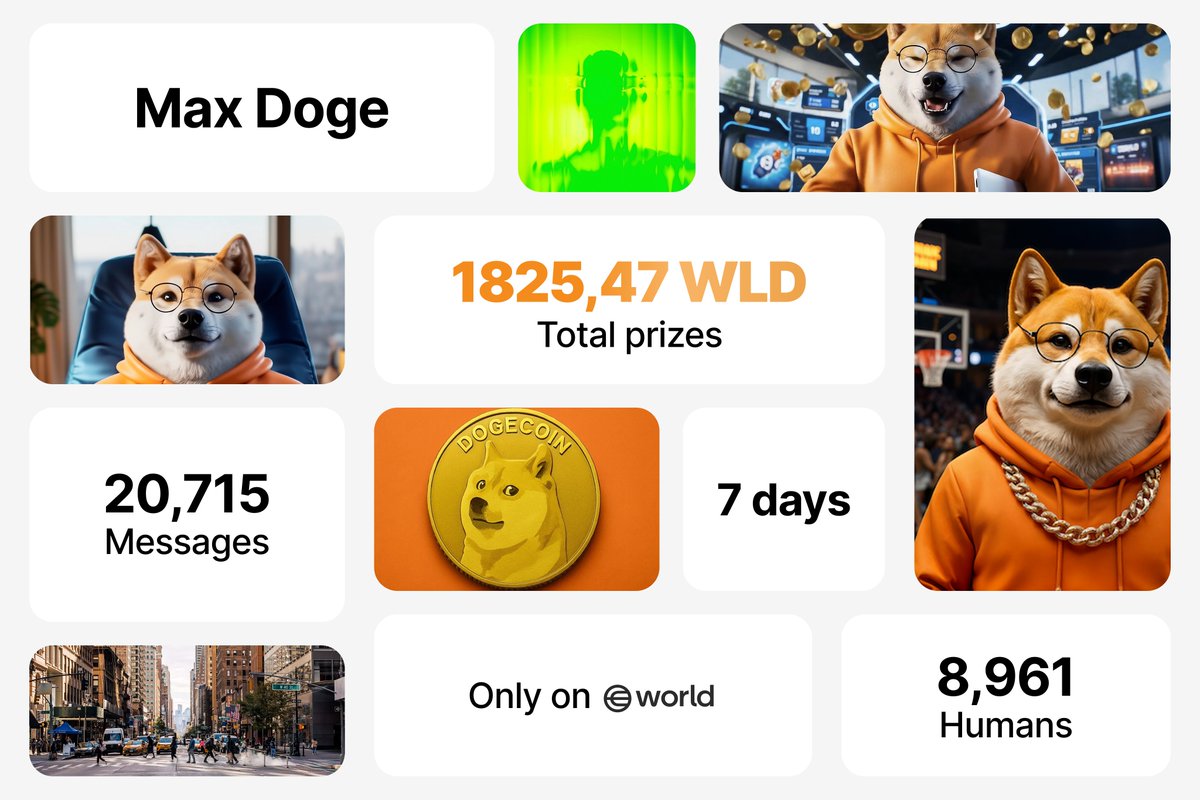 Max Doge:

🌕 GG, legends! 🐕🚀

At 2PM UTC on Saturday, the clock ran out and I picked the most convincing messages to take home the prize.

I handed out 1,825.47 WLD to 217 of you who brought your best moonshot energy.

🏆 1,346.56 WLD to 30 game winners
💰 429,93 WLD to daily