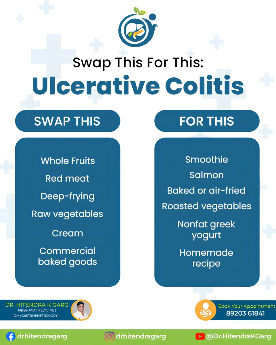 DrHitendraKGarg's tweet photo. 💡 Living with Ulcerative Colitis?
Small dietary swaps can make a BIG difference in reducing flare-ups and improving gut health.
#UlcerativeColitis #GutHealthMatters #IBSRelief #DigestiveWellness #UlcerativeColitisDiet #InflammatoryBowelDisease #StomachCare #HealthySwaps https://t.co/zZ7tOuVlY0