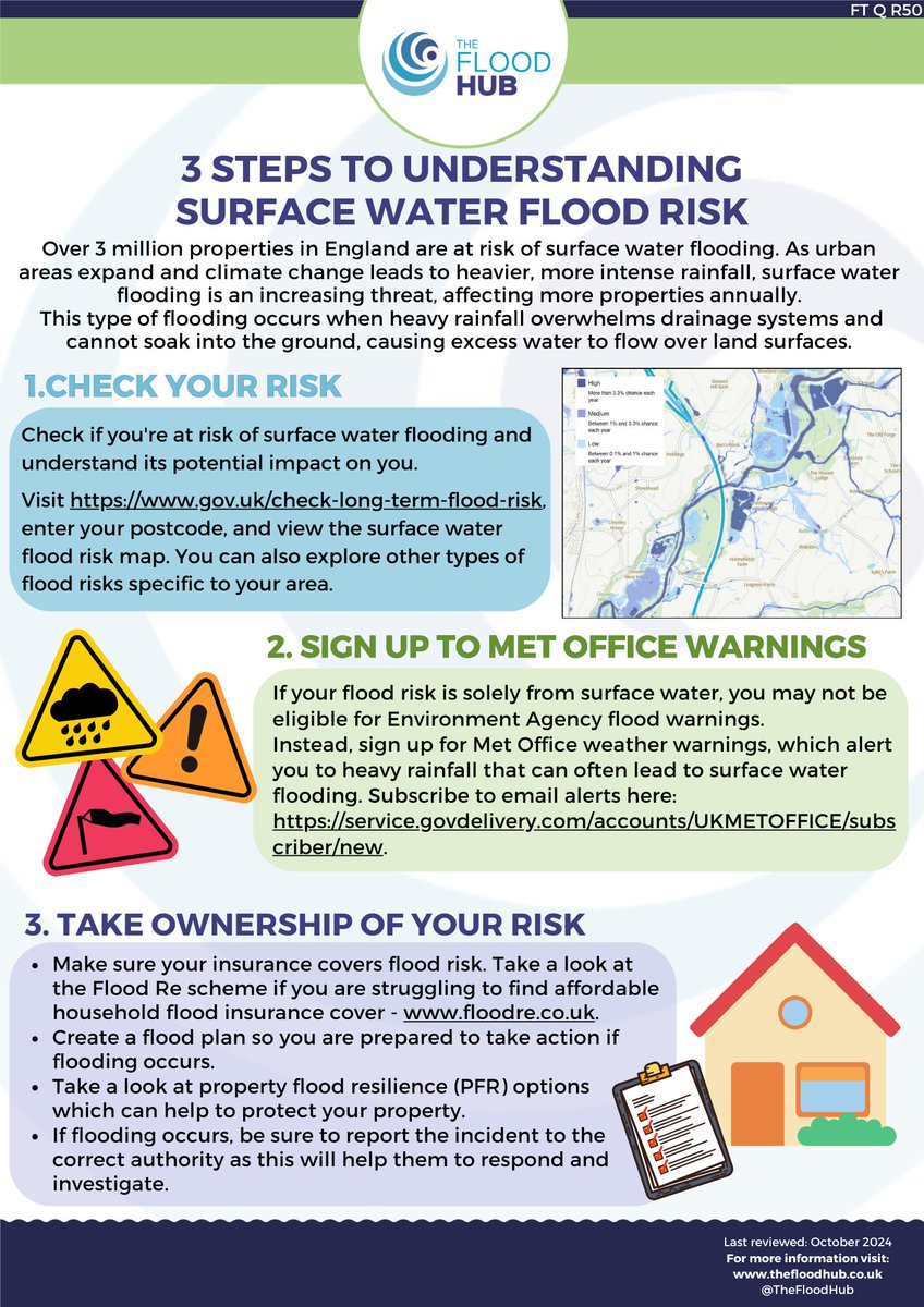 Over 3 million properties are at risk of surface water #flooding in #England💧🏡.

Our resource outlines 3 steps you can take to understand #SurfaceWater #flood risk. From checking you know your risk, to signing up for #warnings, and taking ownership of your risk.

Download it