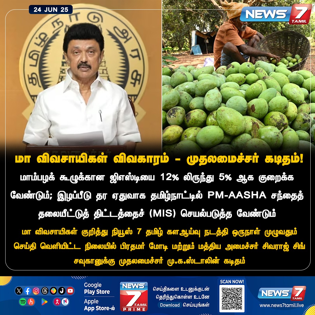 news7tamil's tweet photo. மா விவசாயிகள் விவகாரம் - முதலமைச்சர் கடிதம்!
#MKStalin | #CMOTamilnadu | #Mangoes | #Farmers | #MangoPulp | #GST | #LetterToPM | #TNgovt https://t.co/MQJfYq7L6b