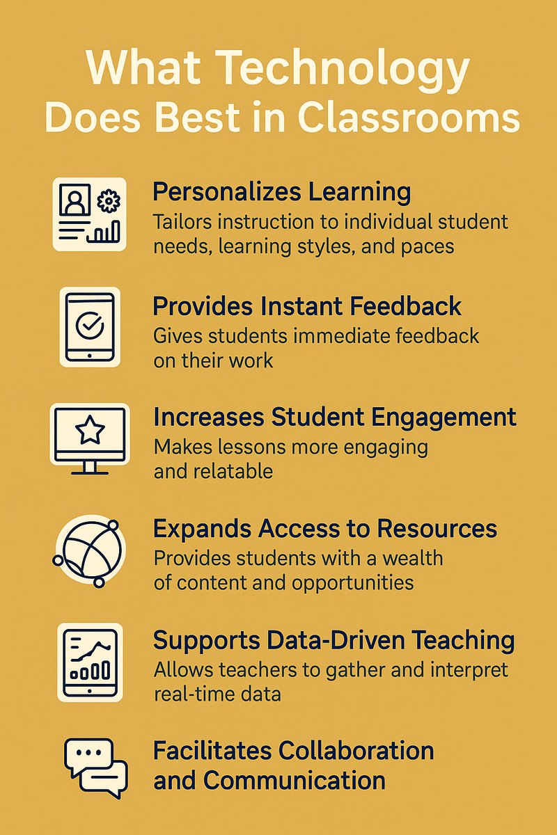 Why #edtech … here is my answer! Contact me if you would like to try CheckForU. We believe our one simple product creates pathways to using technology in these ways that truly makes a difference to teachers and students. #classroom #education #personalizedlearning #checkforU
