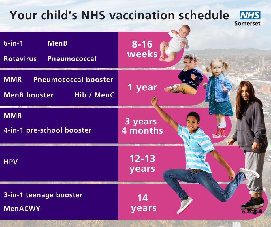 NHS Somerset tweet media