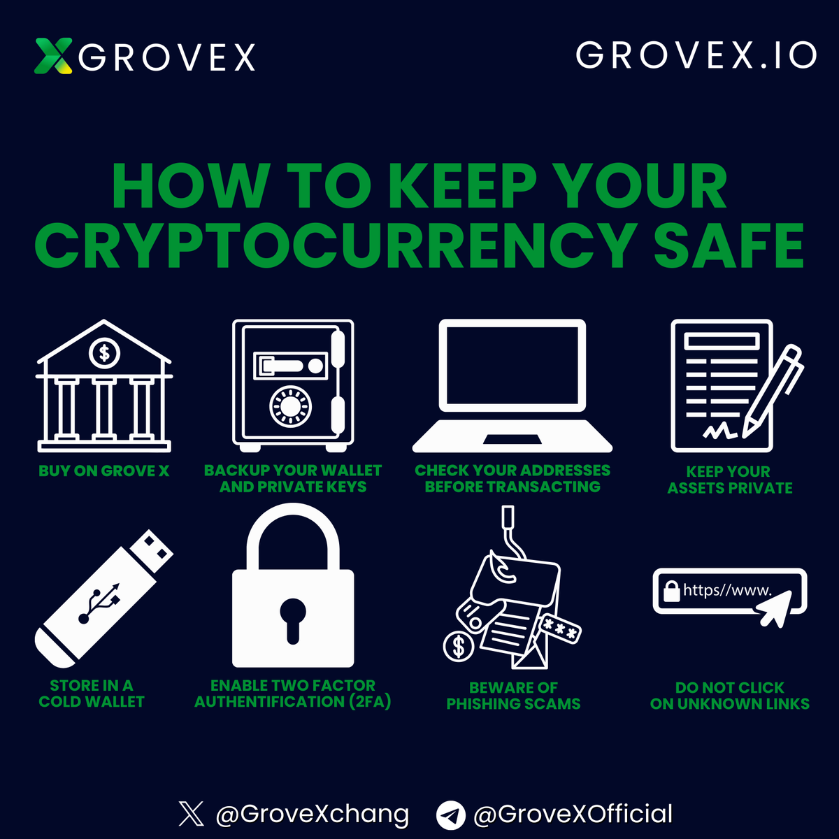 stilwellinvest.com How to Keep Your Portfolio Secure.grf