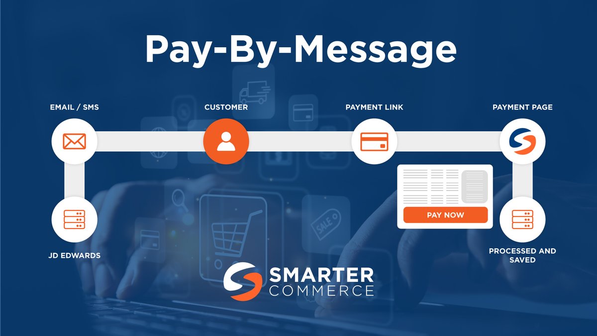 SmarterCommerce's tweet photo. SmarterCommerce Pay-By-Message lets customers pay securely via email or SMS—no phone calls required. Send encrypted links for one-time or invoice payments and update JD Edwards automatically.

Discover how: https://t.co/JedQqTSLH7 https://t.co/wgBLJNXiQj