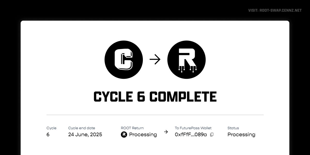 CENNZnet tweet media