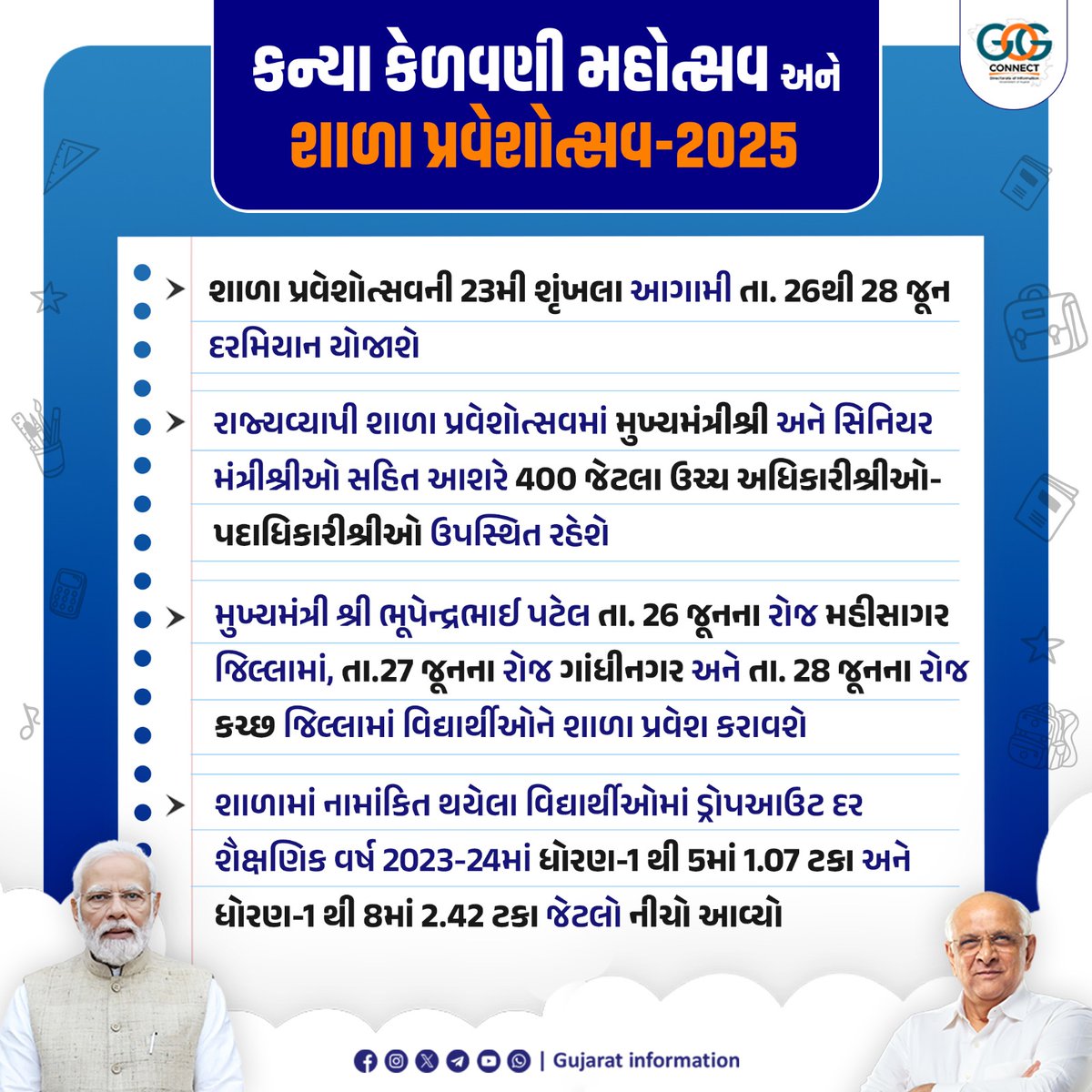 શાળા પ્રવેશોત્સવની 23મી શૃંખલા આગામી તા. 26થી 28 જૂન દરમિયાન યોજાશે...

#Shalapraveshotsav #Shalapraveshotsav2025 #Kanyakelvani