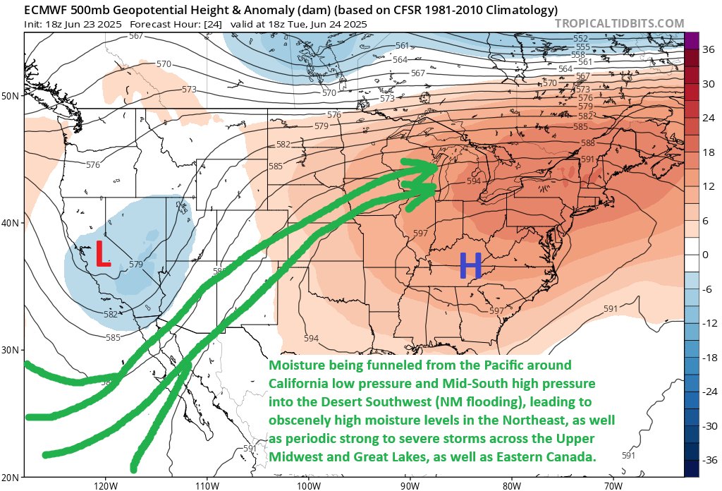 Today we connect the dots a bit on how extreme heat, extreme humidity in the Northeast, and flooding in New Mexico are all tied together by the current weather pattern. Also we have the latest on Invest 90L in the Atlantic, which is nearing its end. Read: theeyewall.com/connecting-the…