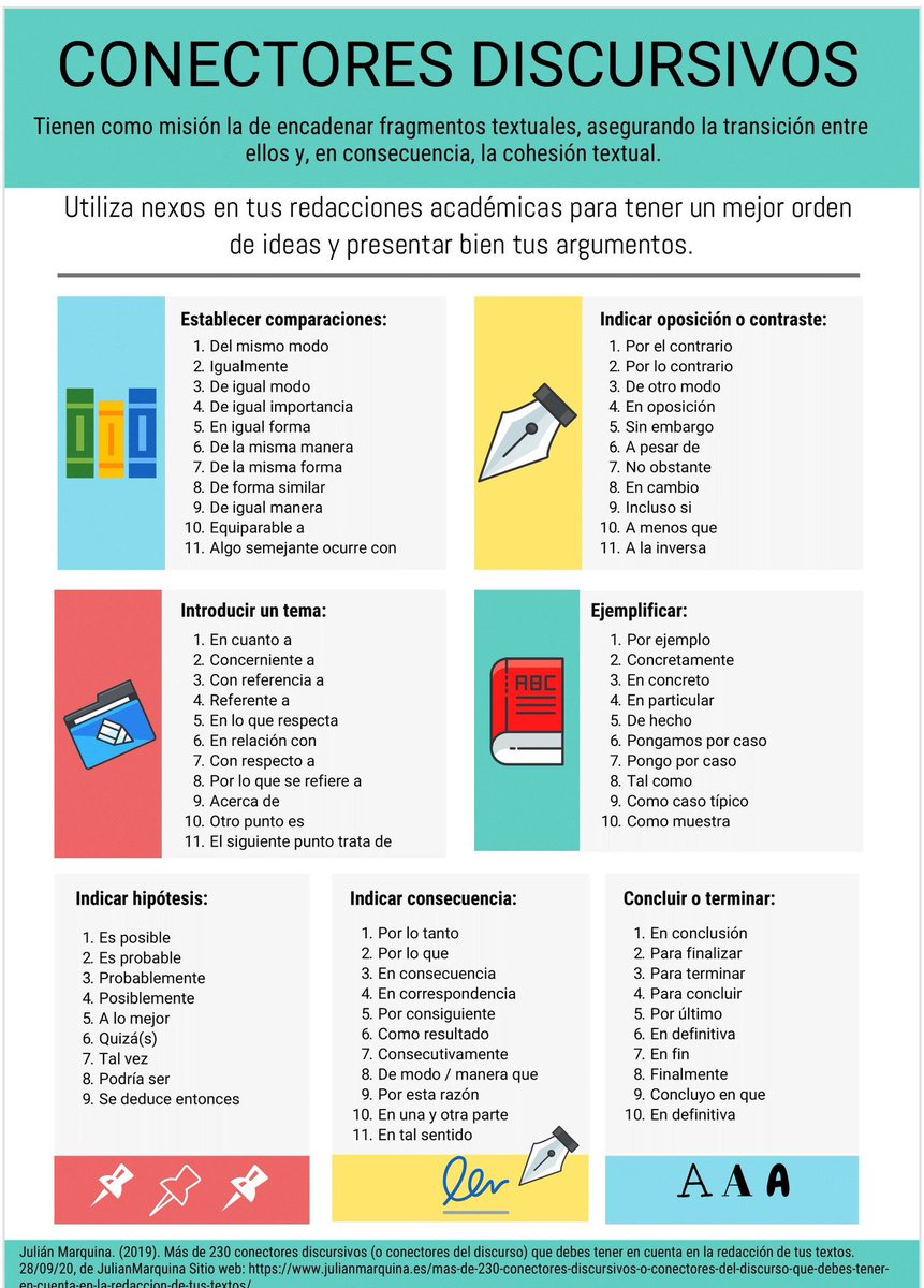 maurodriguezt's tweet image. ⏰🟰ABOGADOS/ ⏰HOY DÍA DE CONECTORES DISCURSIVOS: