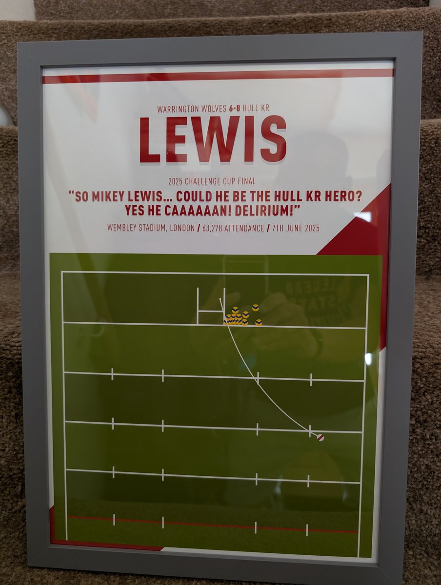 John Allison (@scumfc1005) on Twitter photo My A3 Wembley print from <a href="/PixelPrintDZN/">PixelPrintDesign</a> now in its frame. <a href="/hullkrofficial/">Hull KR</a> #hullkr #hkr #delirium #wembley25 <a href="/TheChallengeCup/">Betfred Challenge Cup</a> My A3 Wembley print from <a href="/PixelPrintDZN/">PixelPrintDesign</a> now in its frame. <a href="/hullkrofficial/">Hull KR</a> #hullkr #hkr #delirium #wembley25 <a href="/TheChallengeCup/">Betfred Challenge Cup</a>