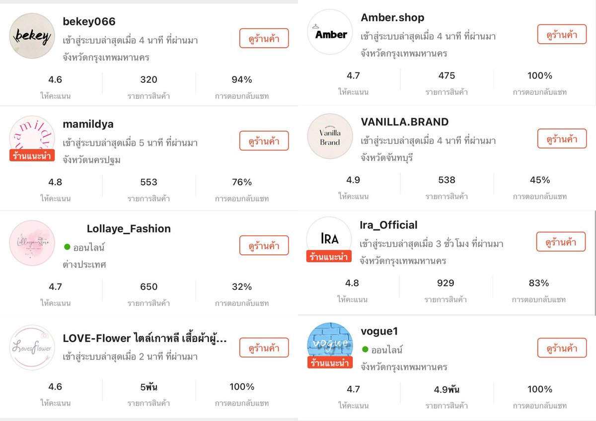 มาป้ายยาร้านเสื้อผ้าแบรนด์จีนที่ตรงปกให้ค่ะ เราสั่งบ่อยทุกร้าน ในงบ 100-300 บาทเอง เผื่อใครกำลังหาเสื้อผ้าในราคาน่ารัก คัดมาให้แล้ว🍒