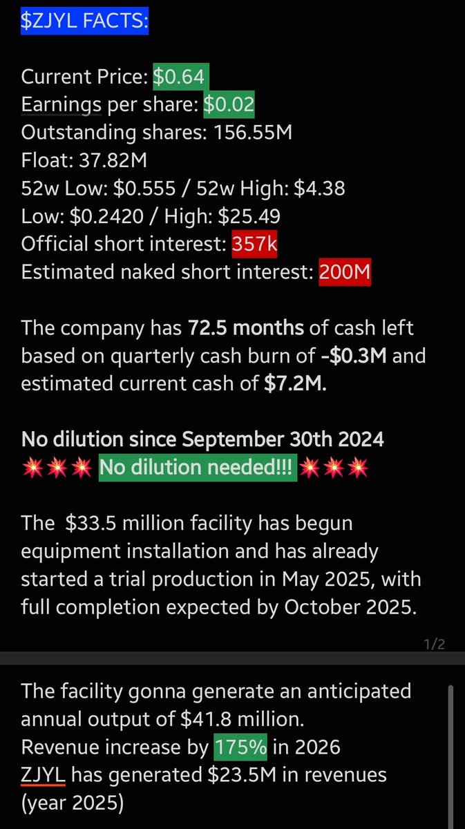 $ZJYL Facts 🙋‍♂️💚