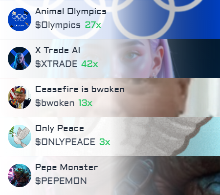 solana_gemz's tweet photo. ๐ Top 5 trending coins on #solana in the last hour https://t.co/x6GTrhVHWF โฌ
๏ธ Join Tg #AnimalOlympics $Olympics #Olympics #XTradeAI $XTRADE #XTRADE #Ceasefireisbwoken $bwoken #bwoken #ONLYPEACE $ONLYPEACE #PepeMonster $PEPEMON #PEPEMON https://t.co/sZUSi6SWiF