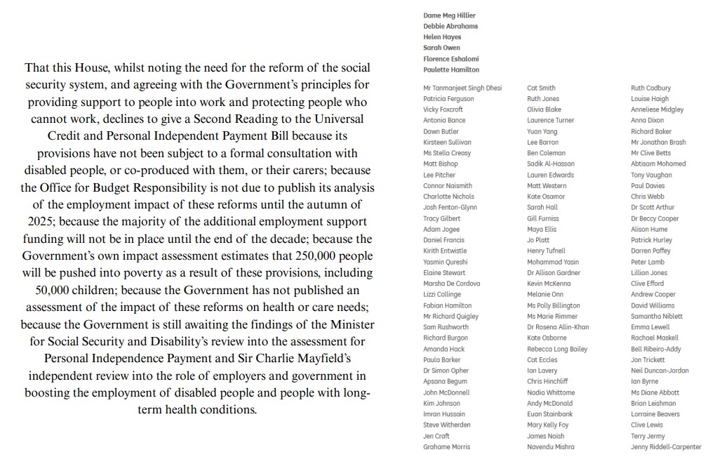I am one of over 100 Labour MPs to have signed the Parliamentary Amendment to vote down the Disability Cuts Bill at next Tuesday's vote.

A Labour government exists to tackle poverty - not to force hundreds of thousands more disabled people into it.