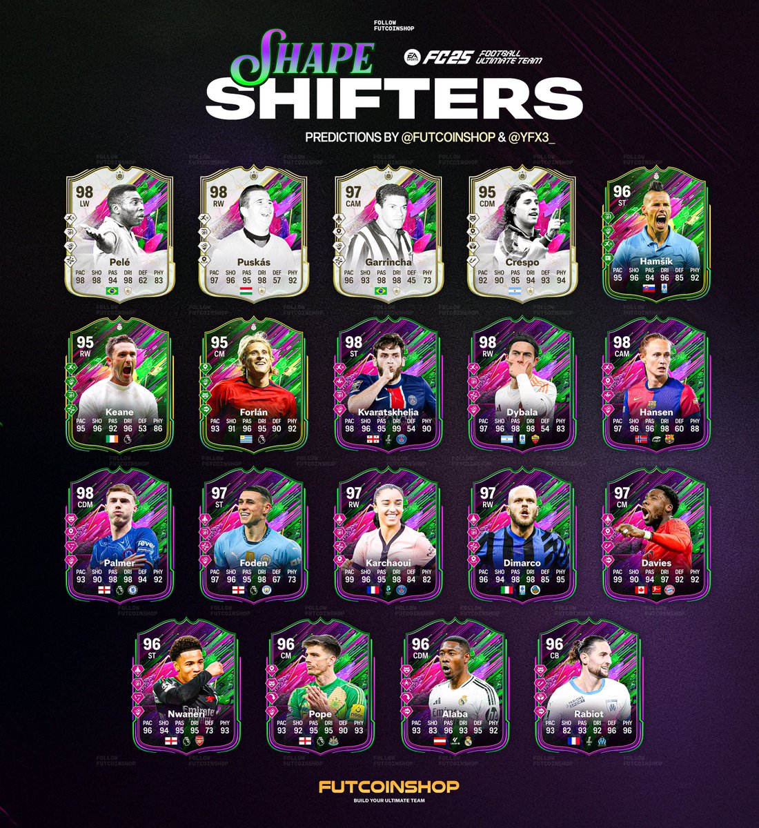 FUT Coin Shop tweet media