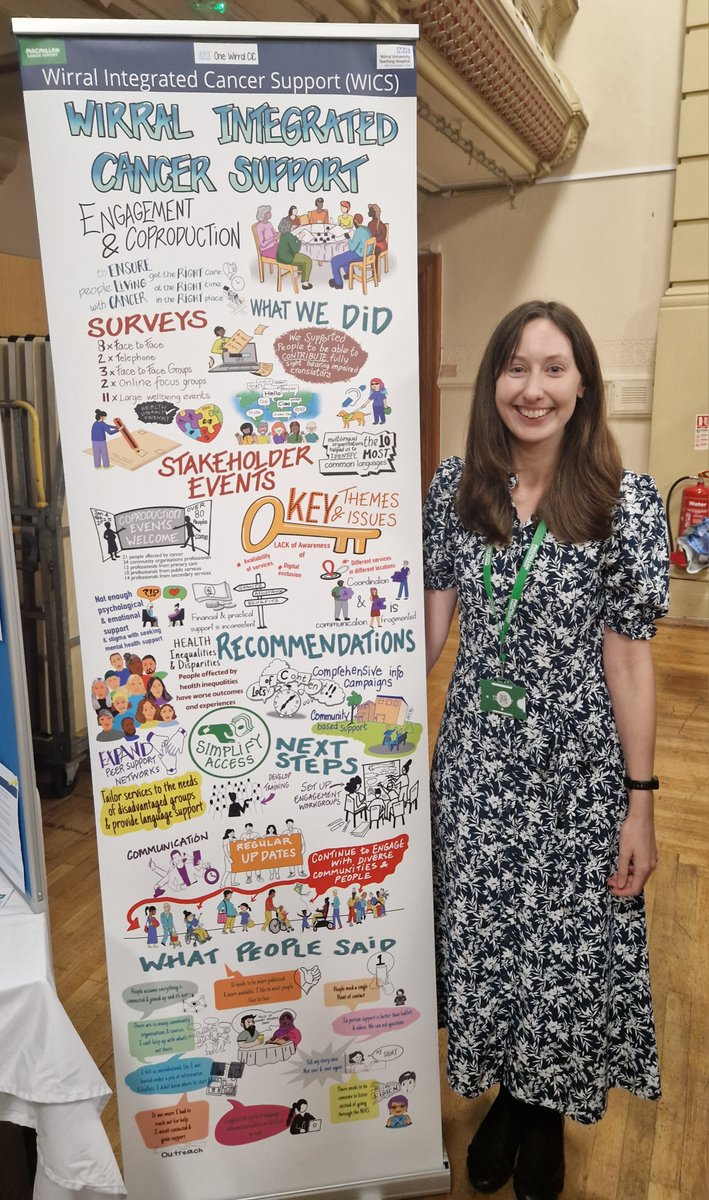 Today we went to the Wirral integrated cancer support service launch!
The new service aims to ensure ‘people living with cancer in Wirral are supported at the right time, in the right place, by the right people and in the right way to address what matters most to them’.