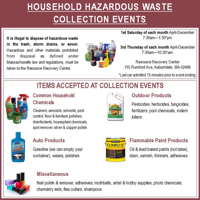 The next household hazardous waste collection day will be on Saturday, July 5th at the Resource Recovery Center (115 Rumford Ave.)! Call Customer Service at (617) 796-1000 to schedule an appointment.