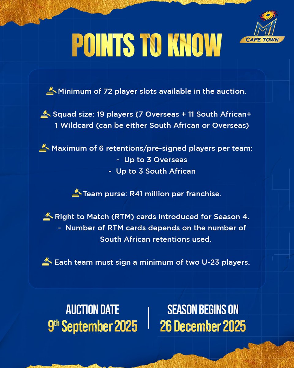 The date is 🔒

𝑺𝑨20 𝑺𝒆𝒂𝒔𝒐𝒏 4 𝑨𝒖𝒄𝒕𝒊𝒐𝒏 will happen on 9th Sept, 2025! 

#MICapeTown #OneFamily #BetwaySA20