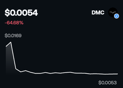 meismeme's tweet photo. @DeLoreanlabs @SuiNetwork @deloreanmotorco @binance @bitgetglobal @HTX_Global @kucoincom @Gate_io @krakenfx @MEXC_Official lel https://t.co/M9tuFGeylU