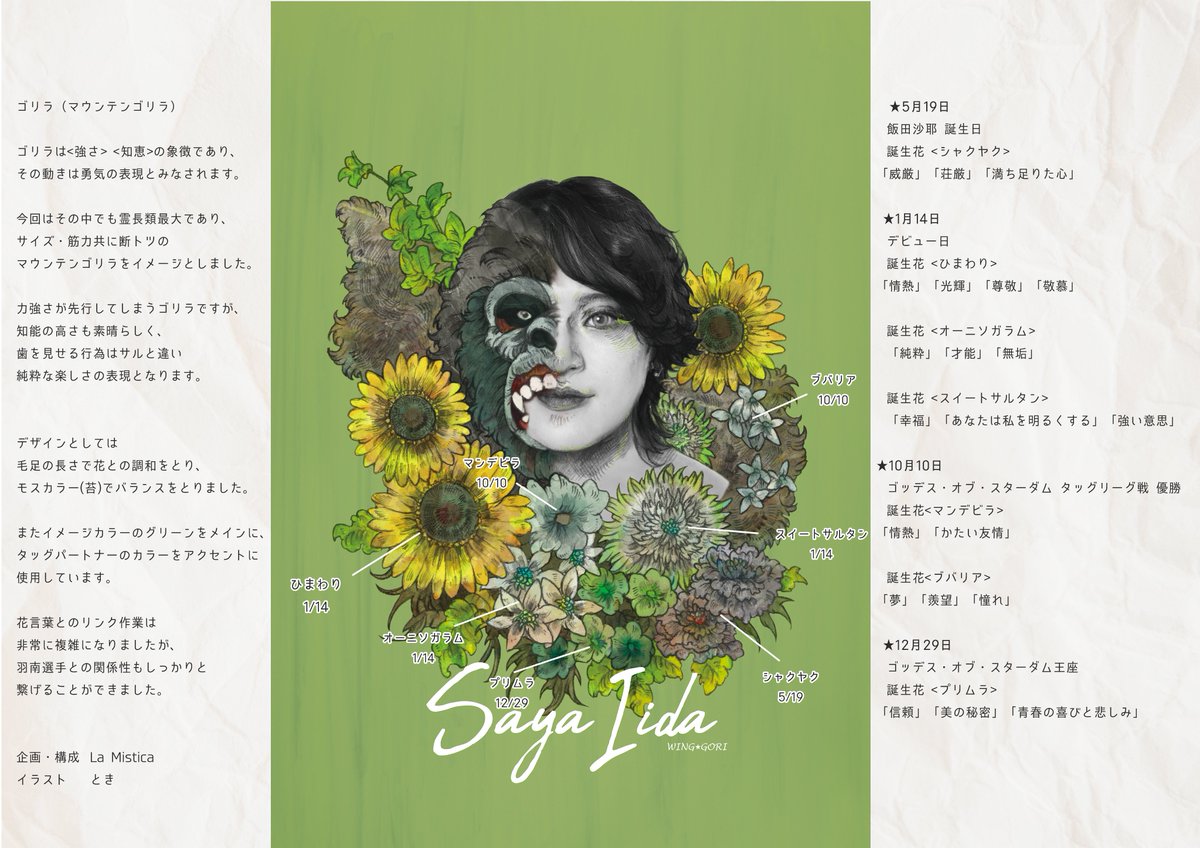 光栄な機会を賜り、羽南選手・飯田沙耶選手のTシャツに携わらせて