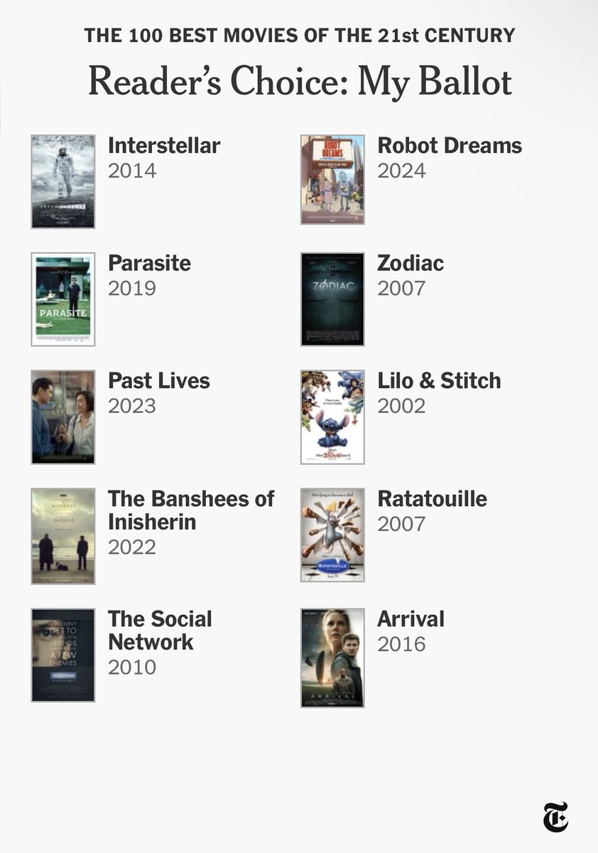 Luke Cummings (@lukecummings97) on Twitter photo 