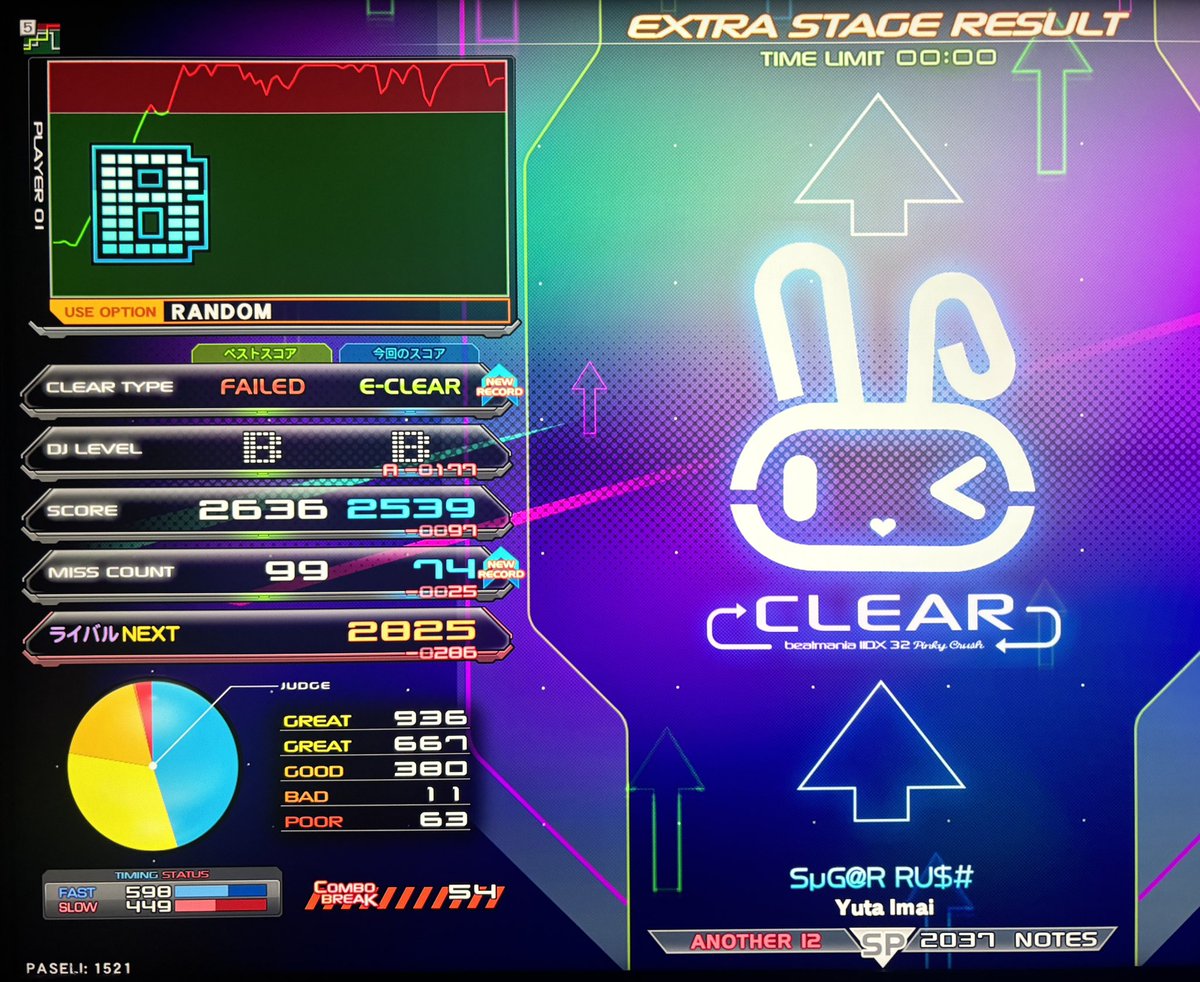 さとっち⟡.* さとっち (@satochi097) / X