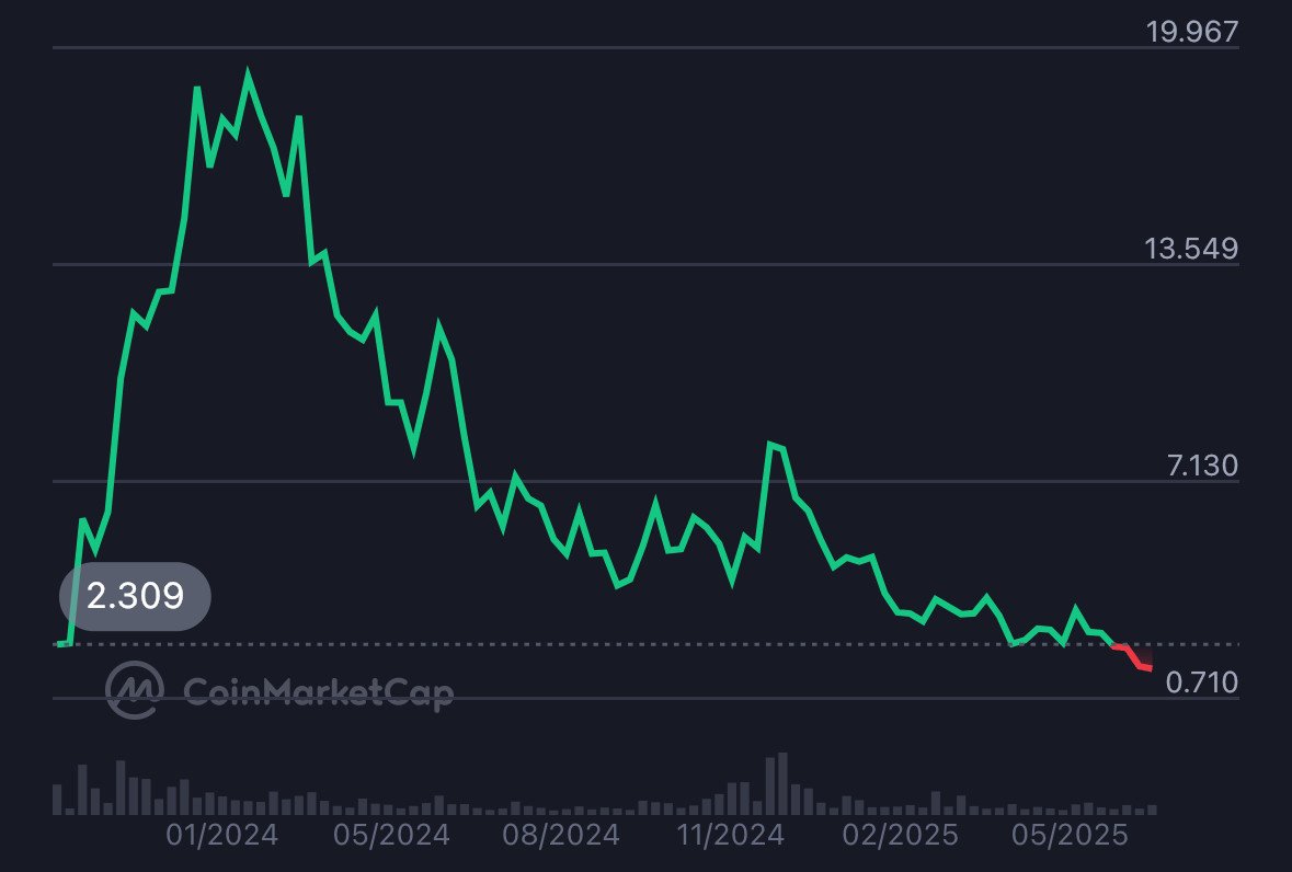 zerokn0wledge.hl 🪬✨ tweet media