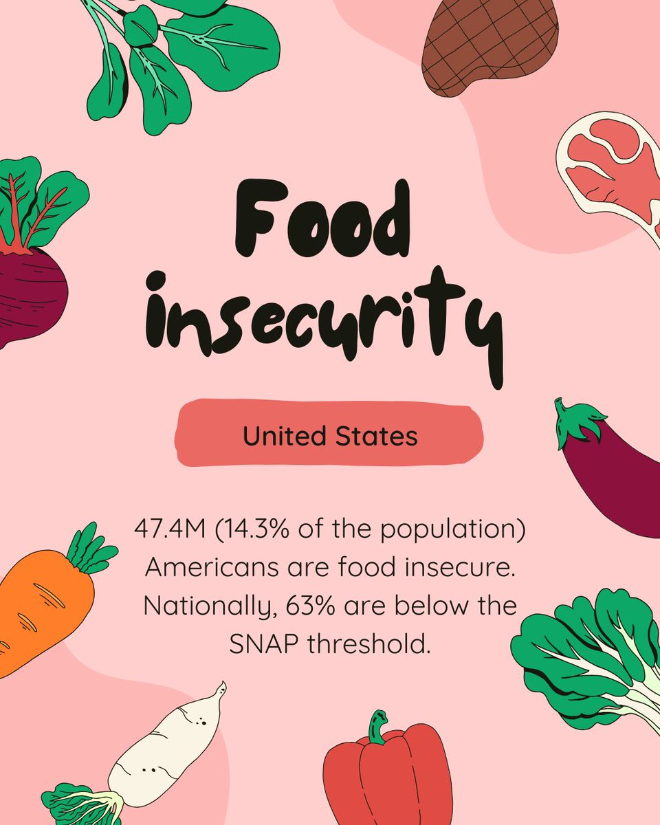doinggoodwelll's tweet photo. To learn more about how we aim to tackle food access in Philadelphia, head to our website (link in bio).

#philanthropy #philadelphia #foodinsecurity #foodaccess https://t.co/EvKpls3ECJ