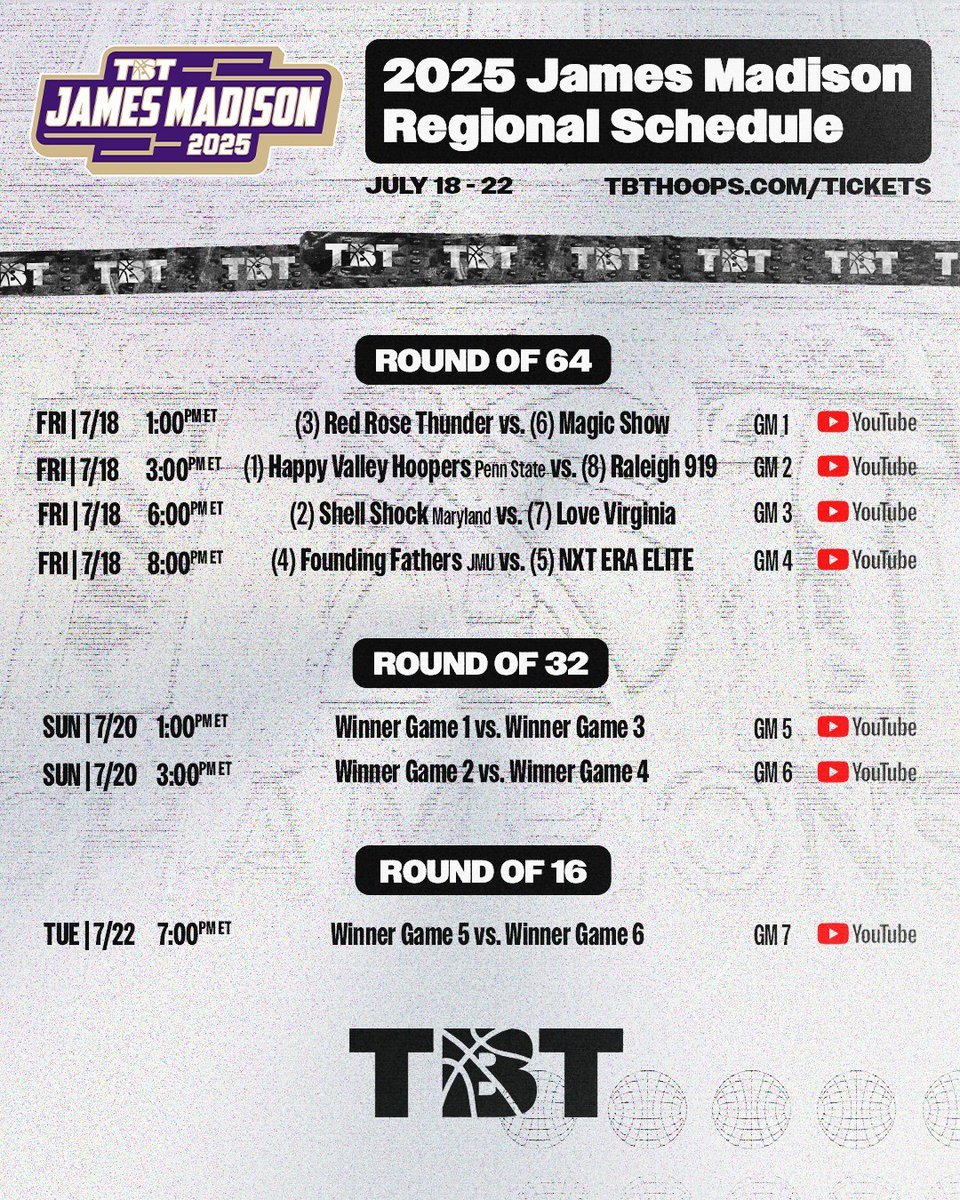 JMUSports's tweet image. TBT's James Madison Regional Bracket is set! 🏀
The @FoundFathersTBT will play on July 18th at 8pm against NXT Era Elite.
Join us at the Atlantic Union Bank Center this July for @thetournament!
ℹ️ | bit.ly/4lqeFlo
🎟️ | bit.ly/4lm0TA7
#GoDukes
