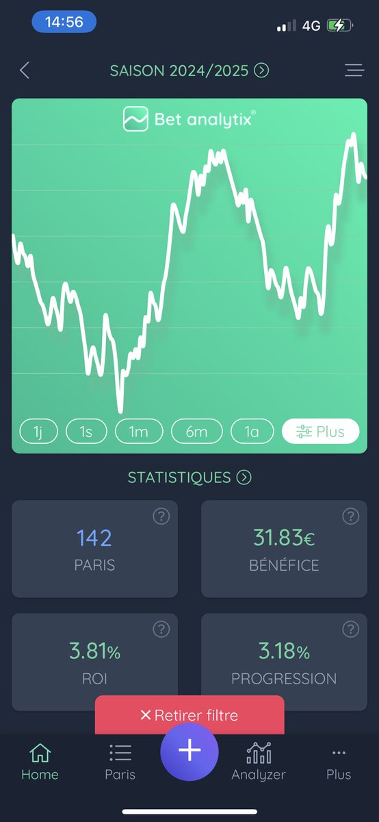 Bilan saison complète NHL (image 1)
Bilan playoffs (image 2)