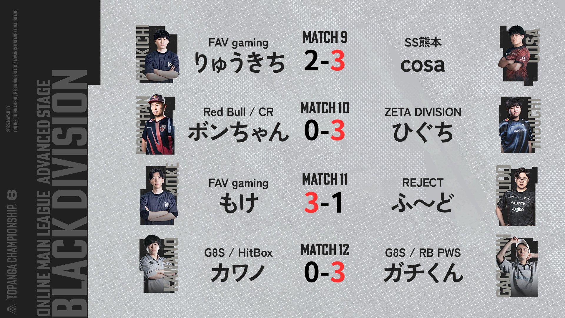 DFESTA FINAL トレカ 8/14 ホログラム バンチャン