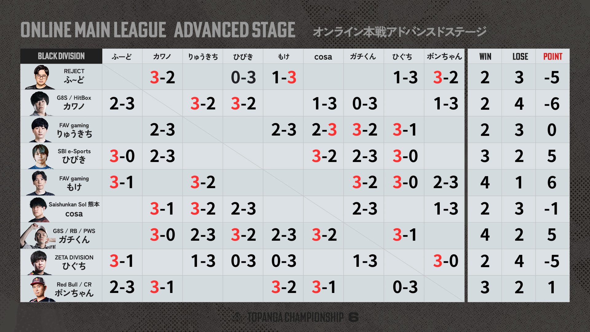チャン配送4-10日プロフィール必読ページ チャン配送4-10日プロフィール必読ページ kitty@プロフィール