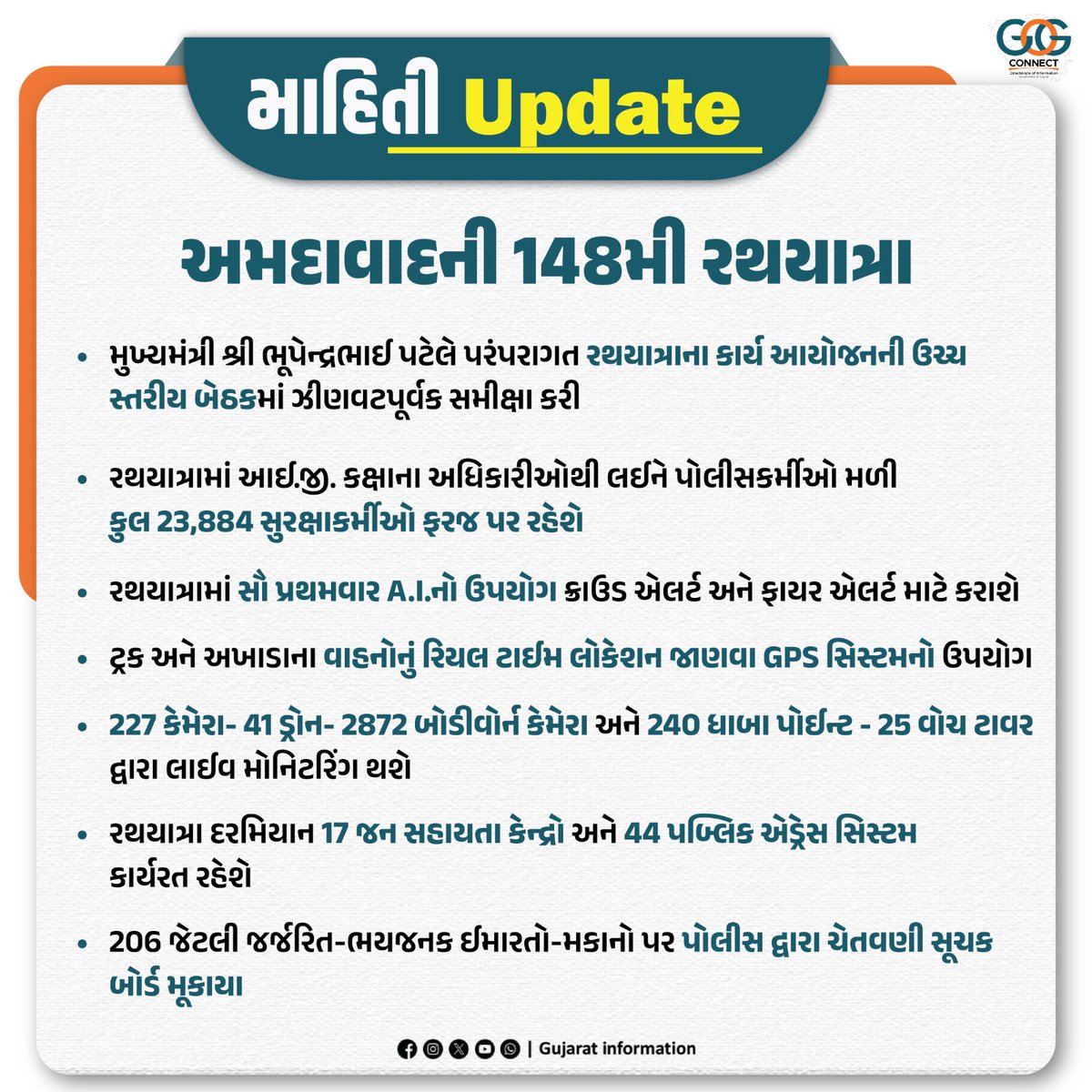 મુખ્યમંત્રી શ્રી ભૂપેન્દ્રભાઈ પટેલે અમદાવાદની 148મી જગન્નાથ રથયાત્રા શાંતિ-સલામતી સાથે સફળતાપૂર્વક પાર પાડવાની પોલીસ તંત્રની સજ્જતાની ગાંધીનગરમાં ઉચ્ચસ્તરીય બેઠકમાં ઝીણવટપૂર્વક સમીક્ષા કરી…

#Rathyatra2025
#JagannathRathYatra
#JagannathRathYatra2025
#AhmedabadRathyatra