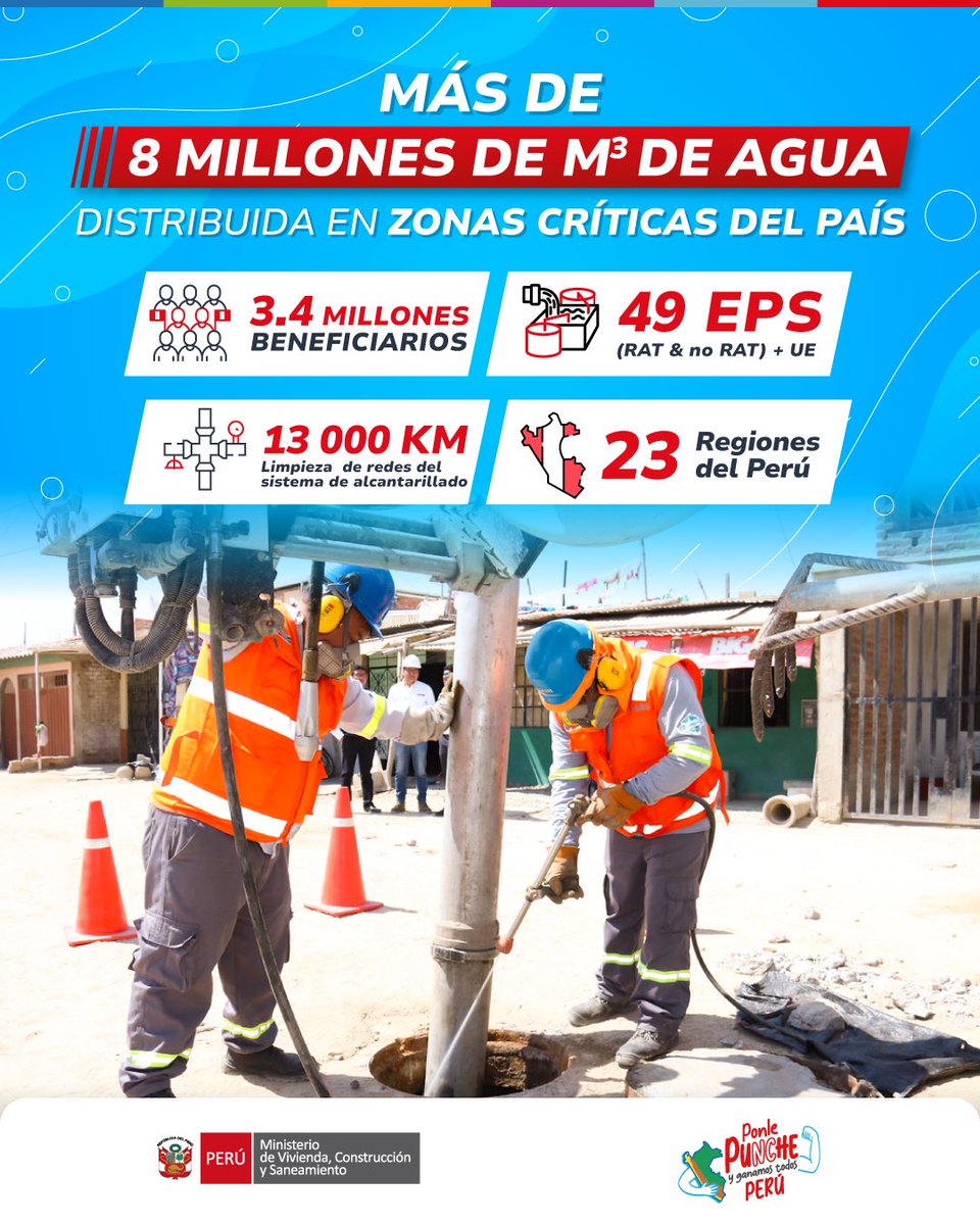 ¡Seguimos trabajando para brindar agua a más peruanos!
📌 El Organismo Técnico de la Administración de los Servicios de Saneamiento <a href="/OtassPeru/">Otass 🇵🇪💧</a> a través de cisternas e hidrojets, ha contribuido con el fortalecimiento de la capacidad operativa de 49 entidades prestadoras ante