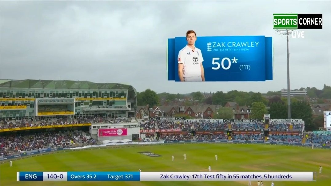 Zak Crawley ki bi fifty 👏🏼👏🏼

Crawley and duckett have rattled India... 🤣
#INDvsENG