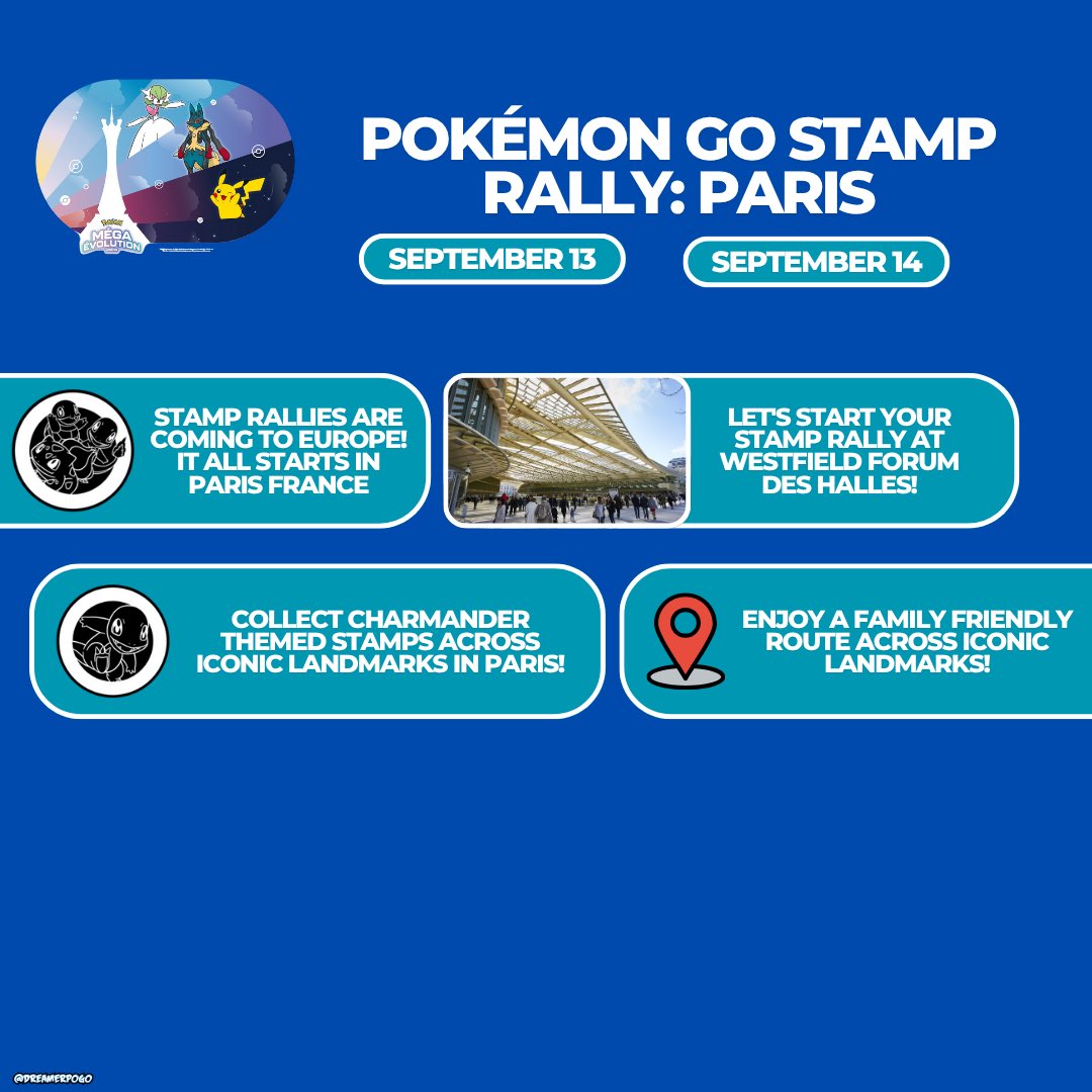 The #PokemonGO Stamp Rallies are coming to Europe! 🌍

It’s coming first to Paris France on September 13-14 at Westfield Forum Des Halles! 🇫🇷

Collect Stamps through Family Friendly Routes through Iconic Sites through Paris! 🗼

#PokemonGOApp