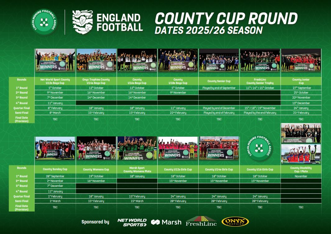 Lincolnshire FA tweet media