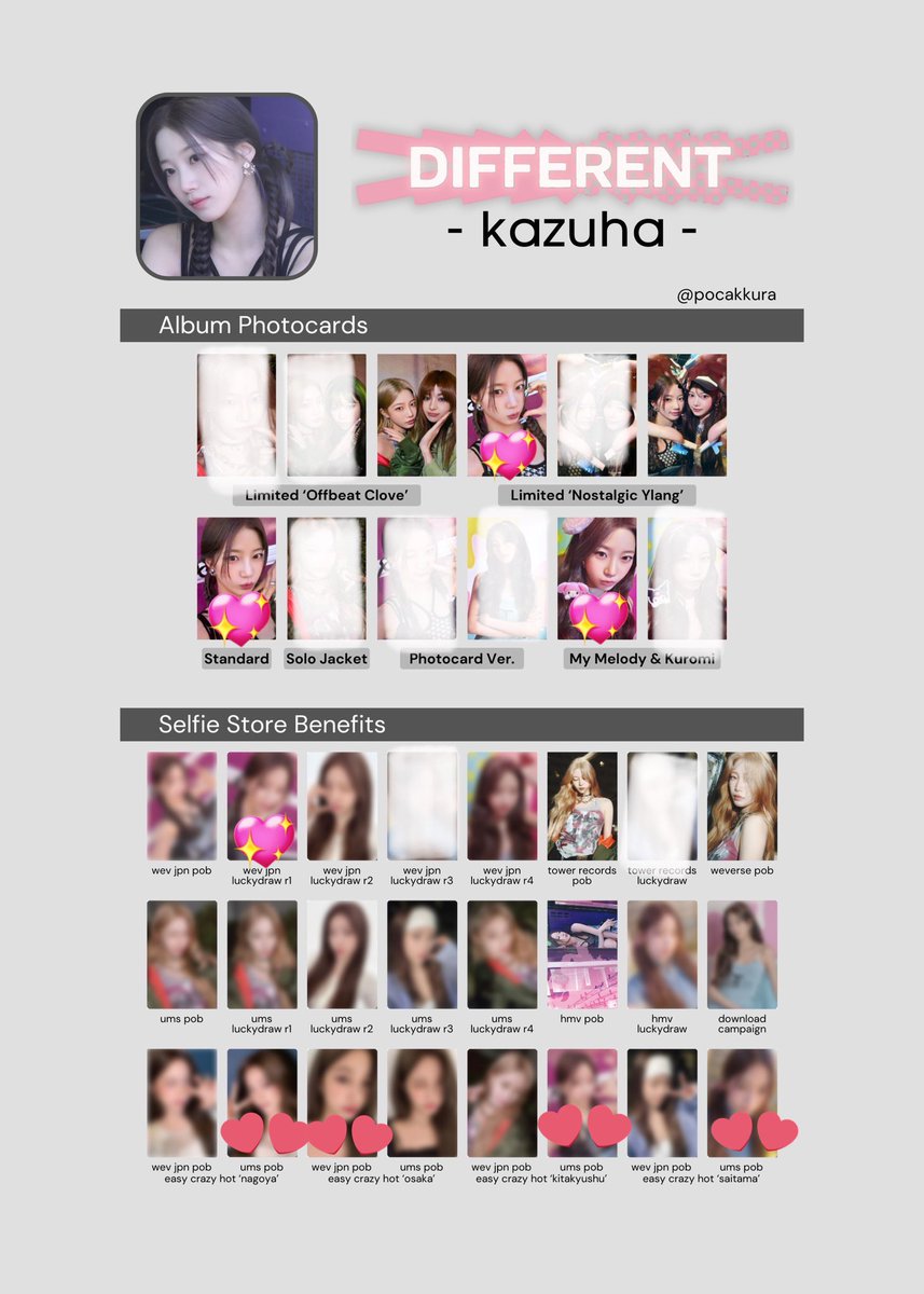 LE SSERAFIM ルセラフィム ルセラ DIFFERENT トレカ ステッカー