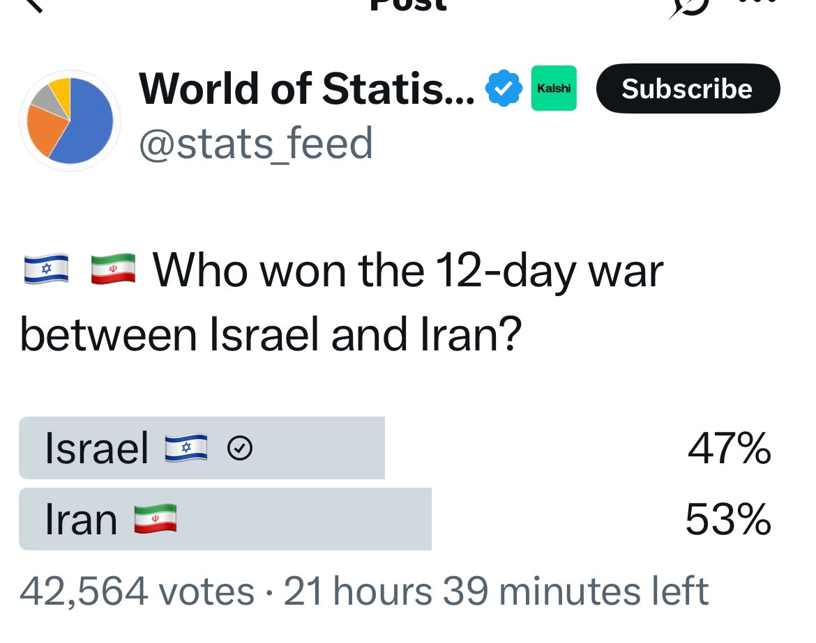 Oren Barsky tweet media
